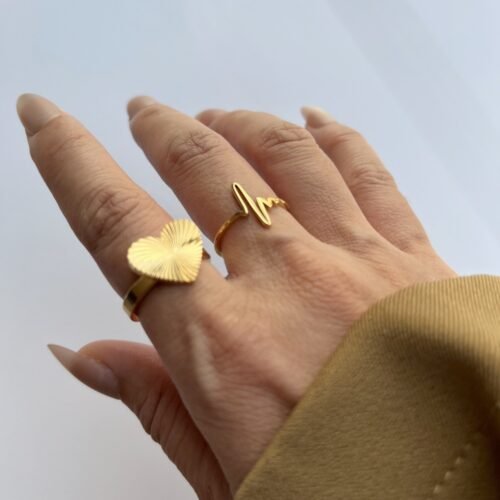 Heartbeat ECG Ring