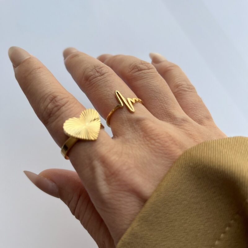 Heartbeat ECG Ring