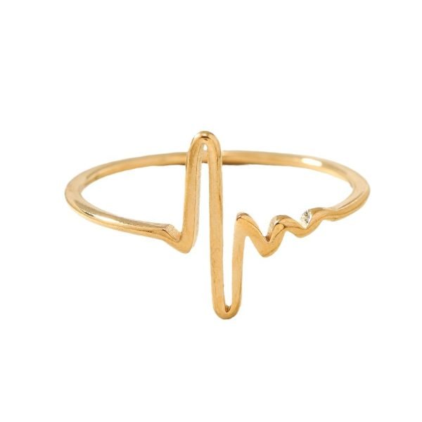 Heartbeat ECG Ring